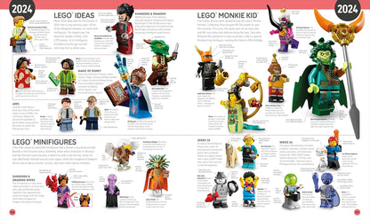 LEGO Minifigure A Visual History Updated and Expanded Book 9780241716410